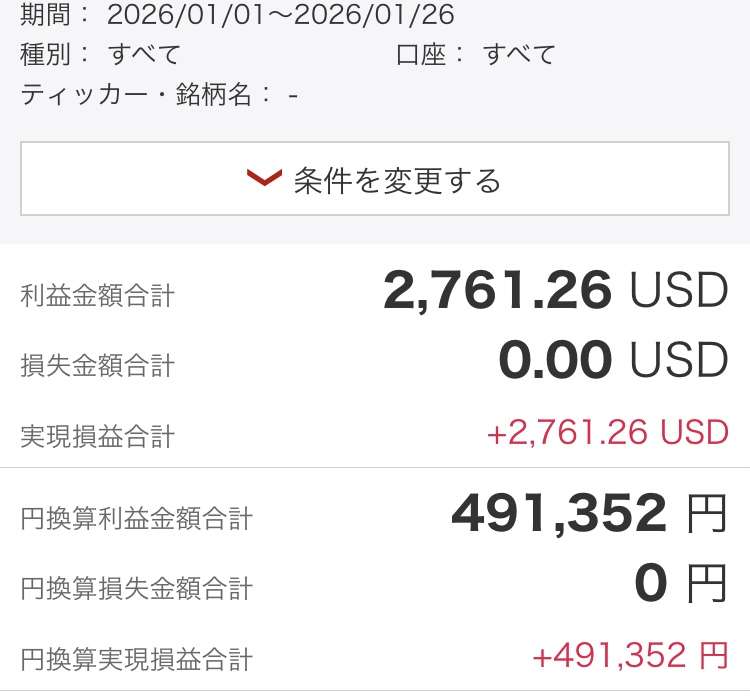 パートより正社員の方が子育てしやすくない？