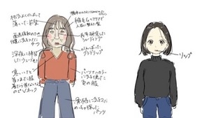 美人は何で情報収集している？