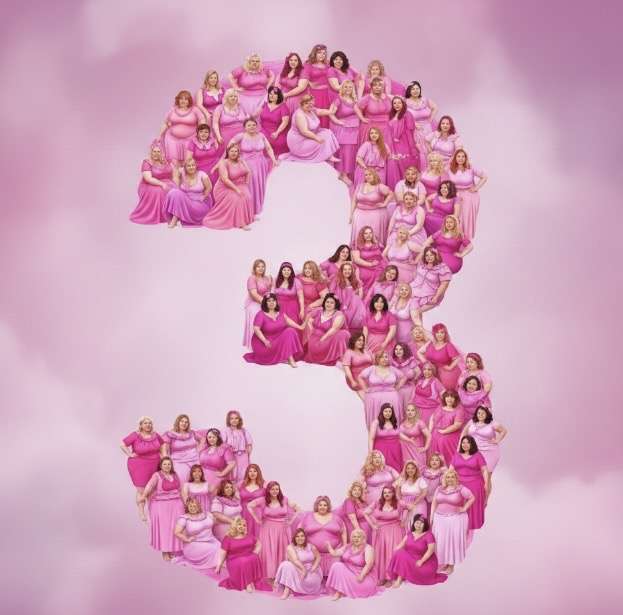 自分が無敵だった(と勘違いしていた)のは何歳ですか？