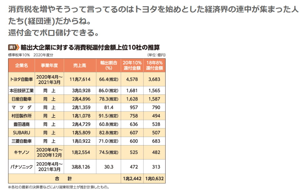 屈辱の｢1ドル=250円｣時代がやってくる…食料もガソリンも買えなくなる｢弱い通貨｣の