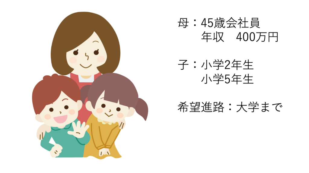 親の経済状況、把握してますか？