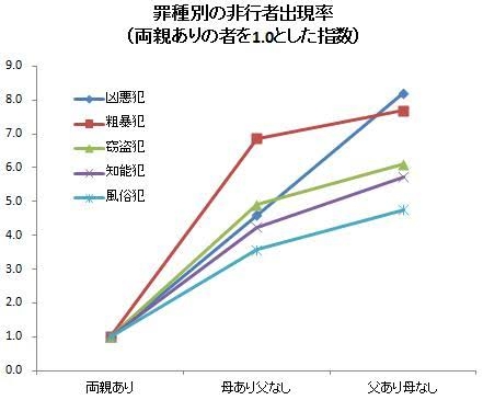 子どもの万引きが再び増加、動画拡散のリスクも　専門家が警告する進路への深刻な影響と「見逃せないSOS」
