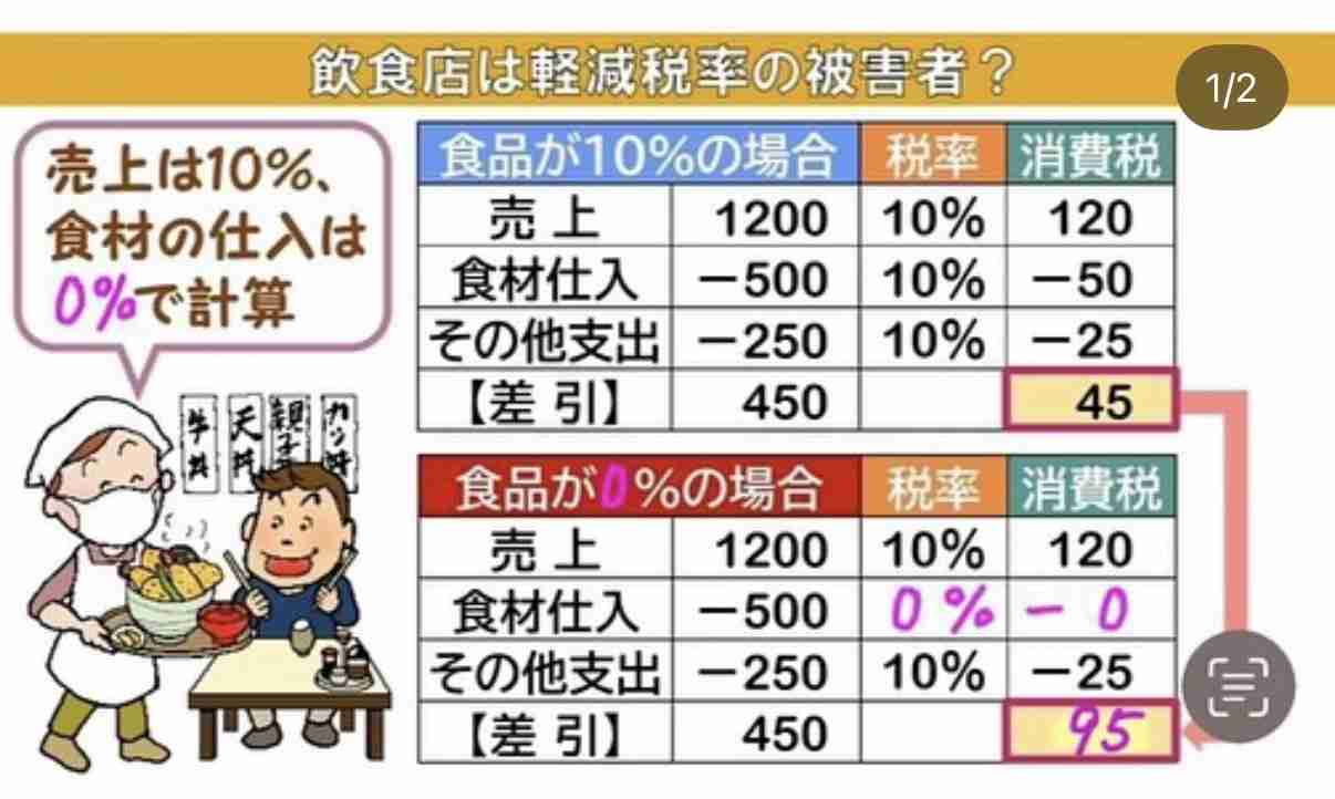 高市首相　「働いて働いて…」再び　SNS賛否「かっけーな」「働いてから解散総選挙すれば」