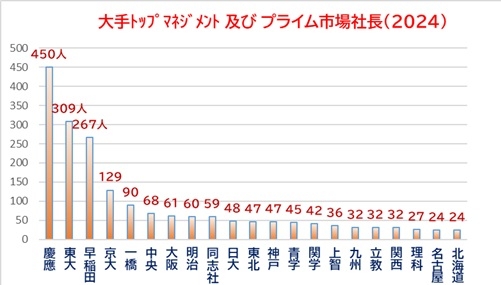 仕事始めの人、今の気持ちはどんな感じ？