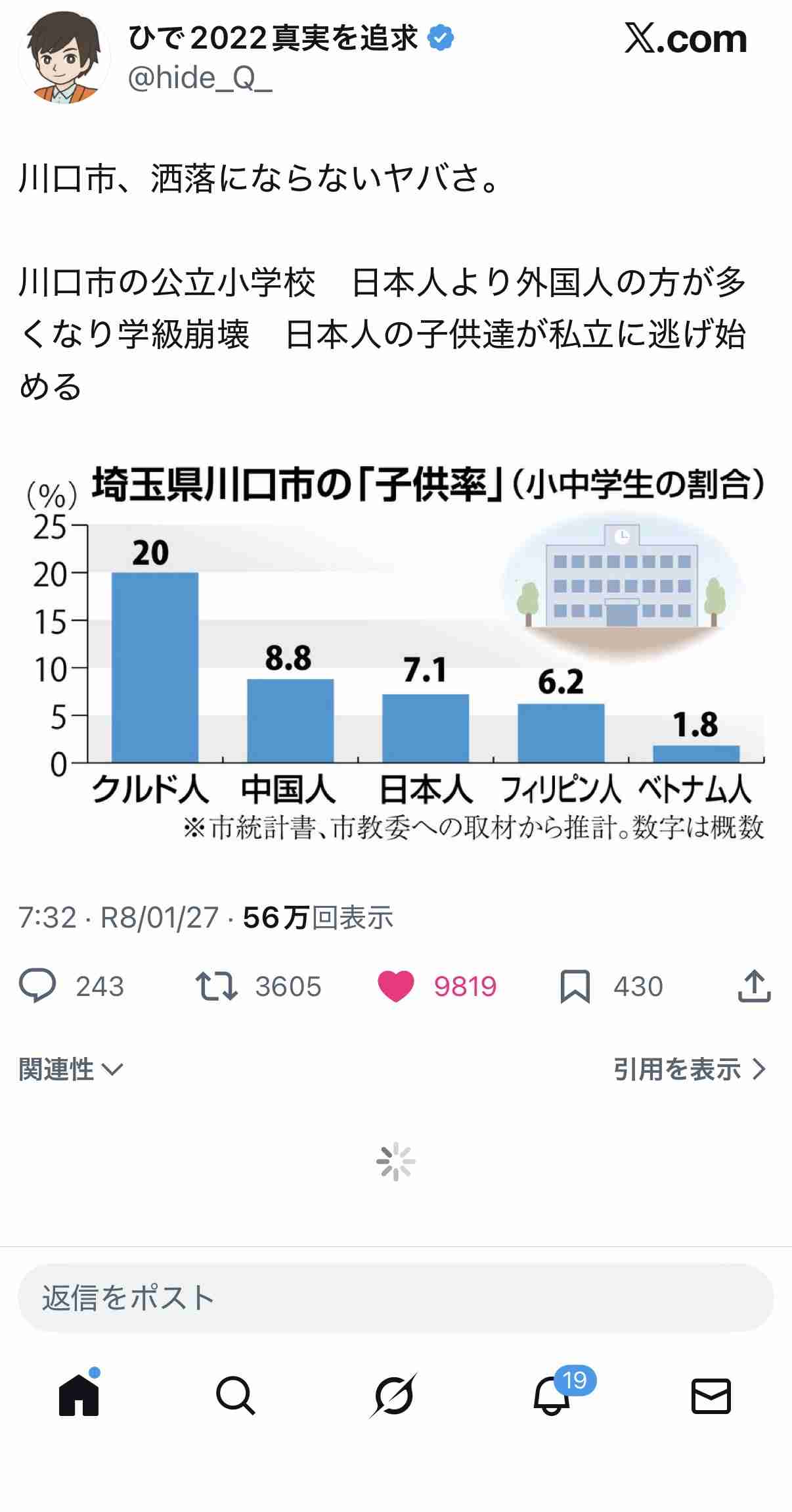 「3年間で700万円使った...」中学受験、全落ちしたらどうしよう。子の未来を願う親心が「投資の回収」にすり替わる時