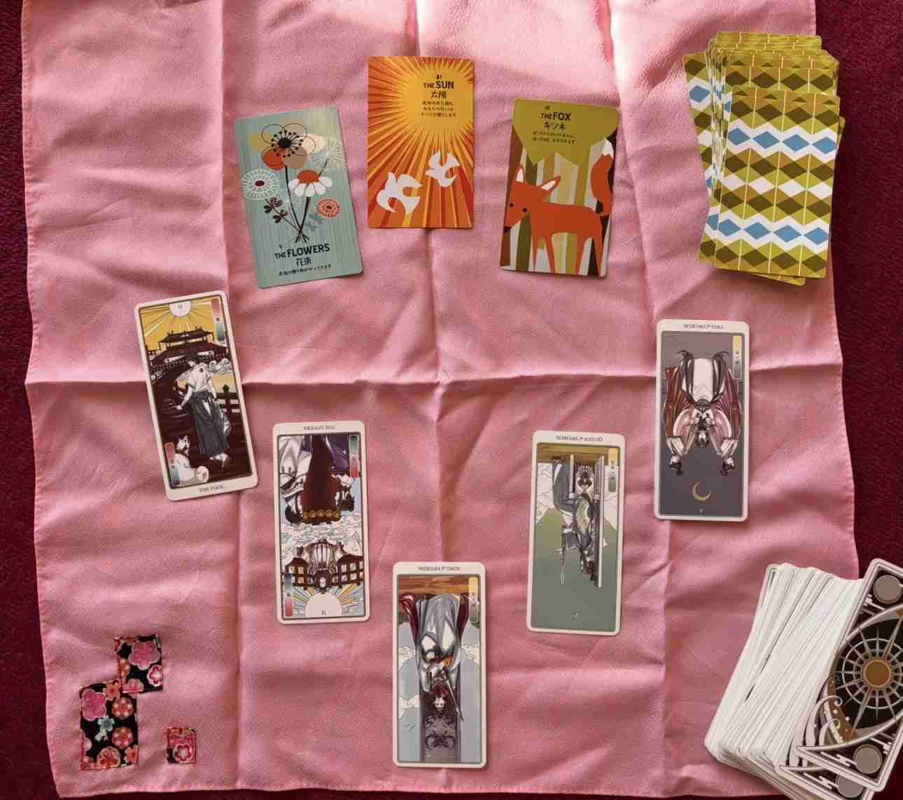 占い鑑定練習トピ Part36