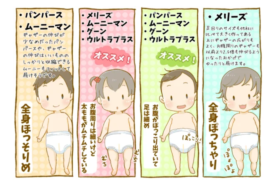 【なんちゃってトピ】赤ちゃんの好きな話題で毎日おしゃべり♪赤ちゃんねる