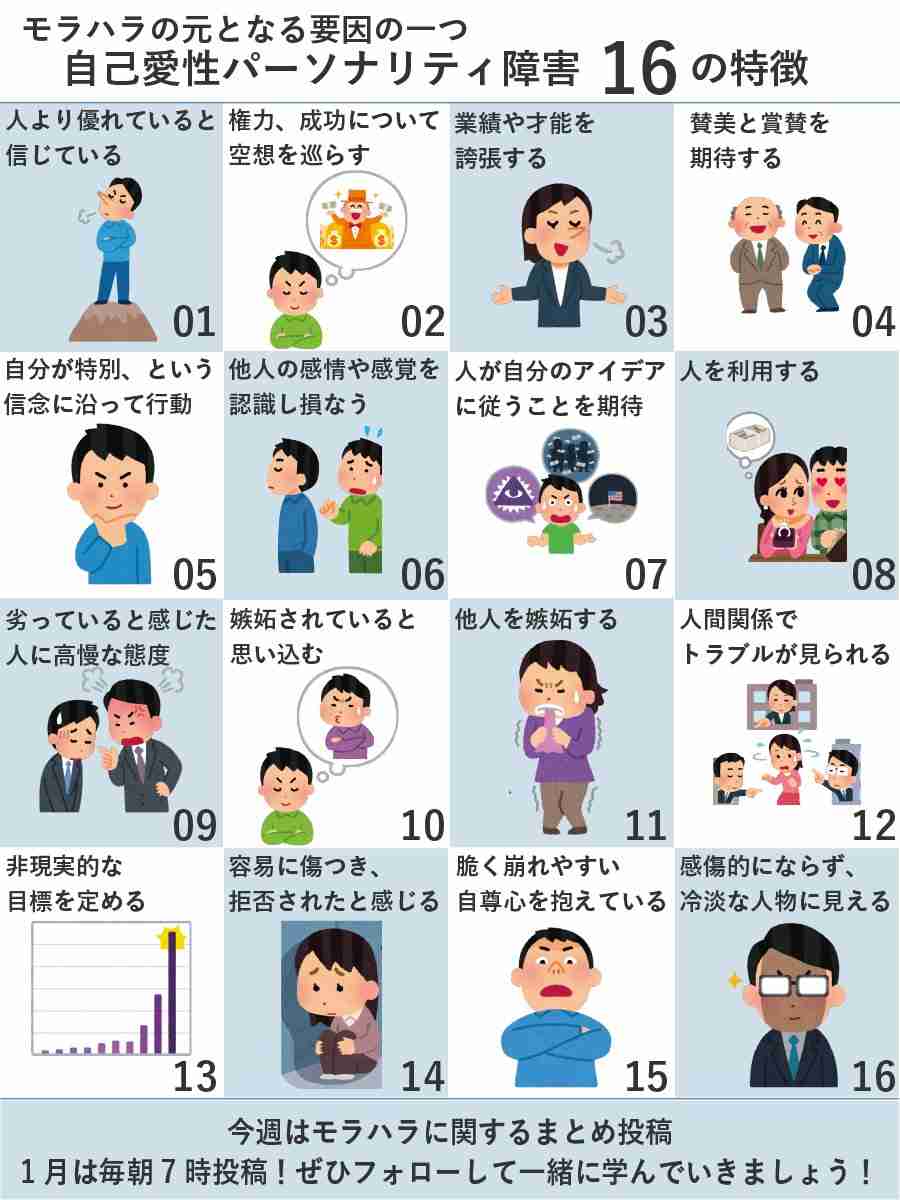 自己愛性人格障害について　part42
