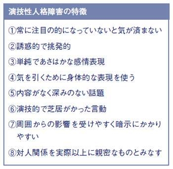 自己愛性人格障害について　part42