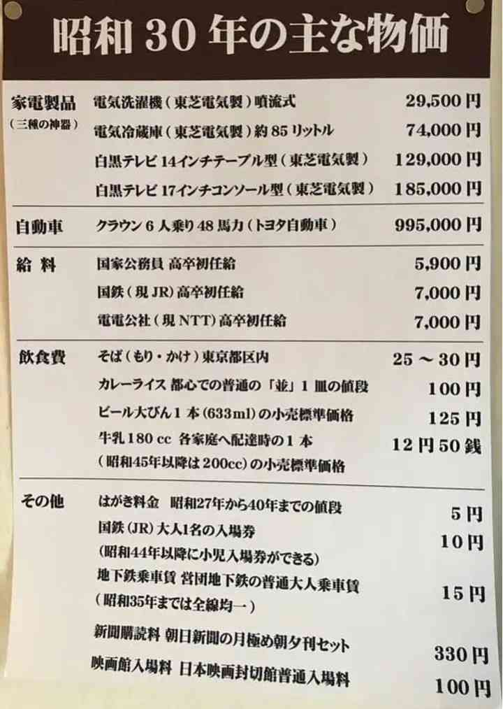 様々な比較画像が見たい