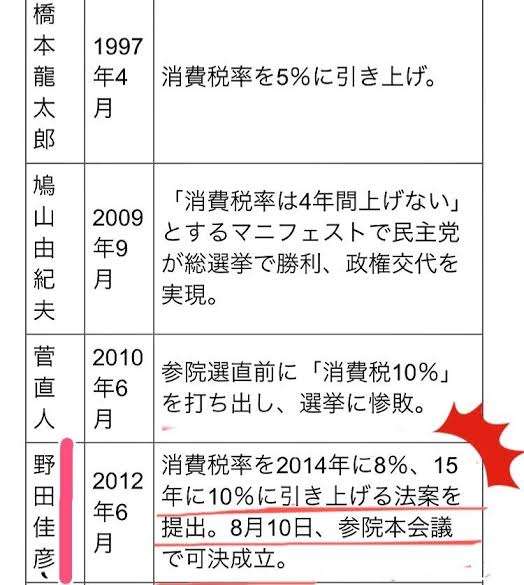 与野党、経済・生活を前面　衆院選のキャッチフレーズ【2026衆院選】