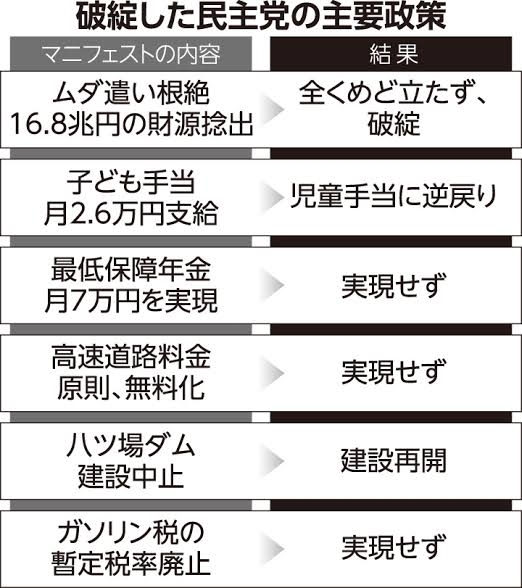 与野党、経済・生活を前面　衆院選のキャッチフレーズ【2026衆院選】