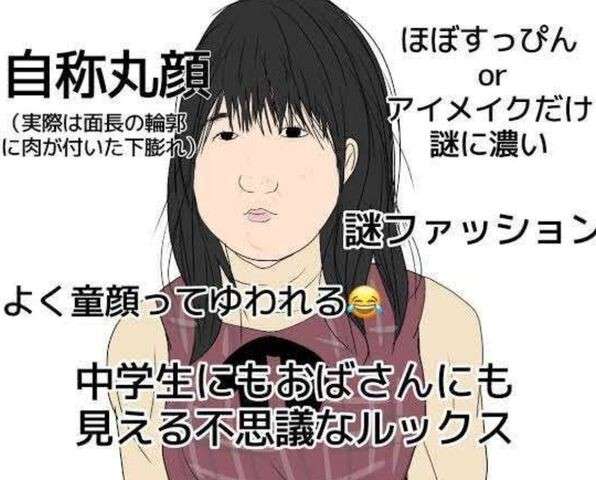 自称若く見える人に限って年相応