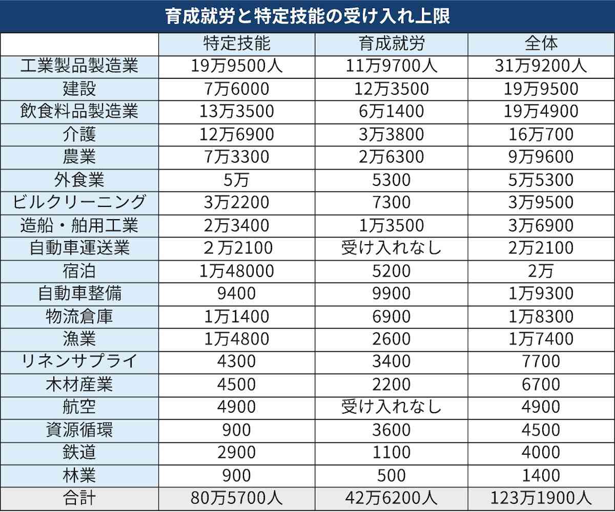 参政・神谷代表「大事な争点があがっていない」衆院選めぐり「日本を移民国家にするのかどうか」