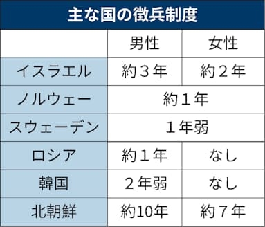 『やめて！　これは私の体よ！』スウェーデン式いじめ対策は保育園から。警察の力も