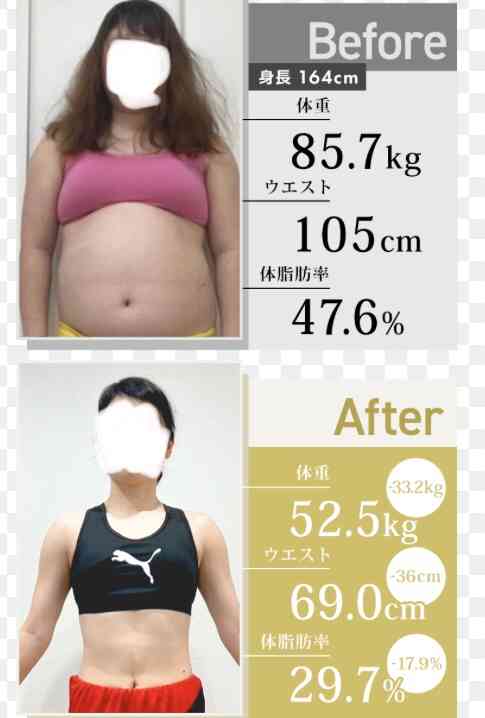 約1年半で体重40キロ増…「旦那に捨てられないか」悩む20代女性　藤本美貴さんがアドバイス「今の自分でベストを尽くす」