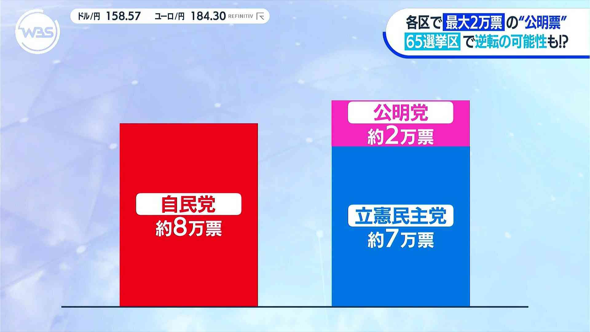 中道改革連合が会見で「日本人ファースト」批判