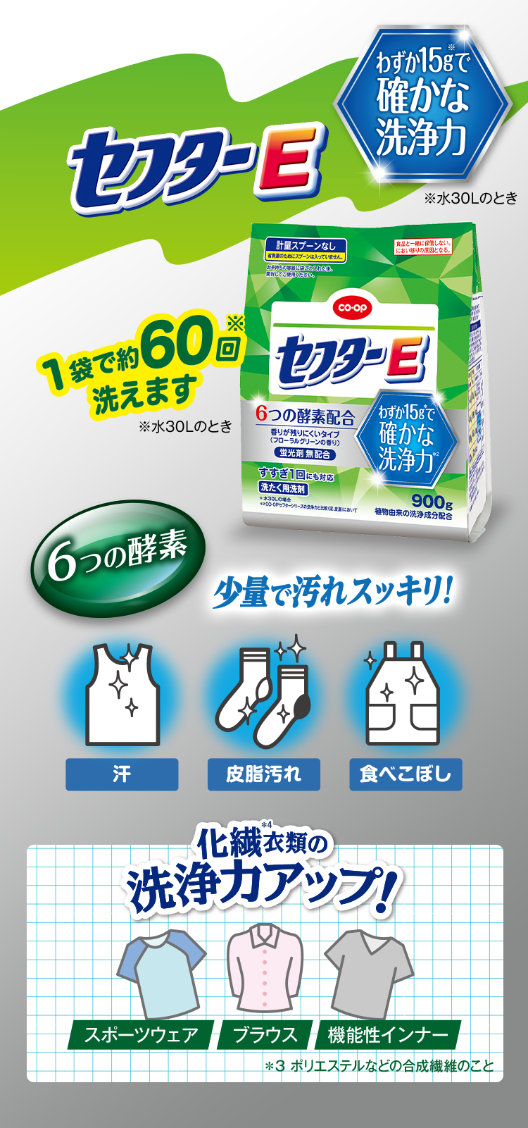 コープ使ってる人