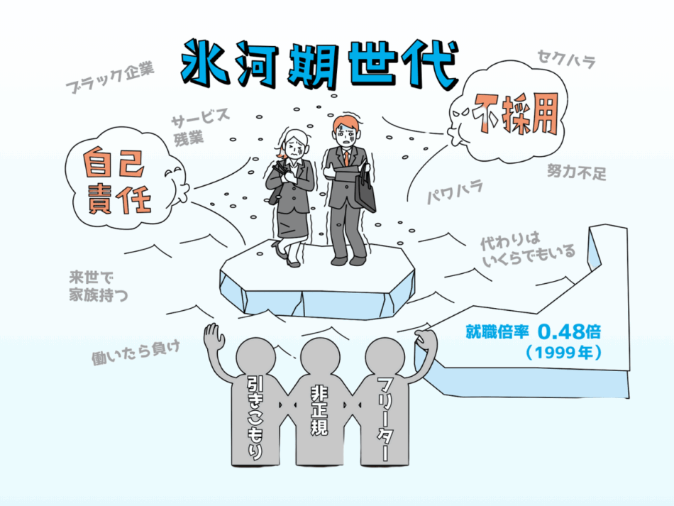 大金持ちでもキラキラもしていないが、貧困状態でもない1人暮らしの氷河期世代