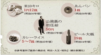 2026年度国民年金1.9％増　4年連続引き上げも、実質は目減り