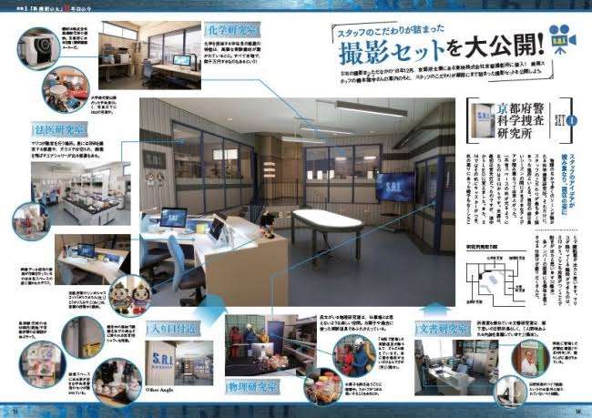 【実況・感想】科捜研の女 ファイナル