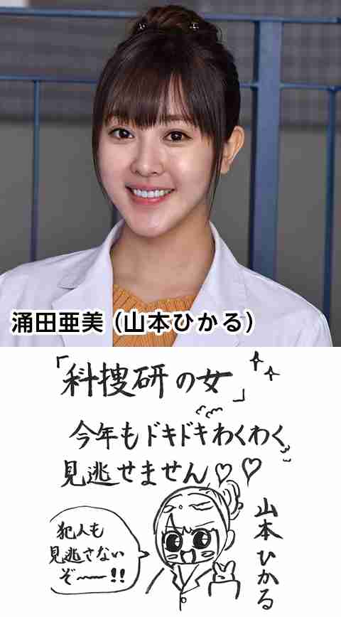 【実況・感想】科捜研の女 ファイナル