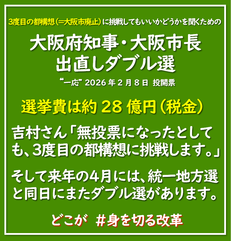 無投票再選でも都構想挑戦へ 大阪・吉村知事 「民意得た」とみなす得票ラインは明言せず