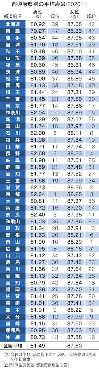 寒いので雑談しようPart5