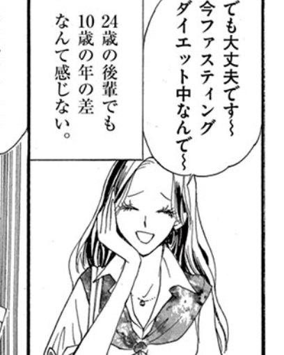 ファスティング(断食)やったことある人