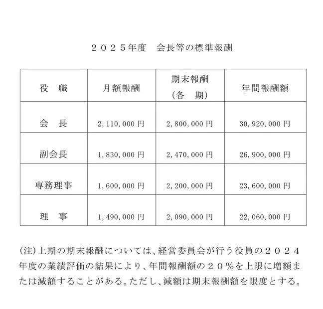 【実況・感想】東野圭吾スペシャルドラマ「雪煙チェイス」前編