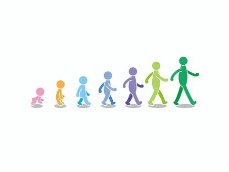 子供の頃は長所として評価されてるが大人になれば評価されない長所