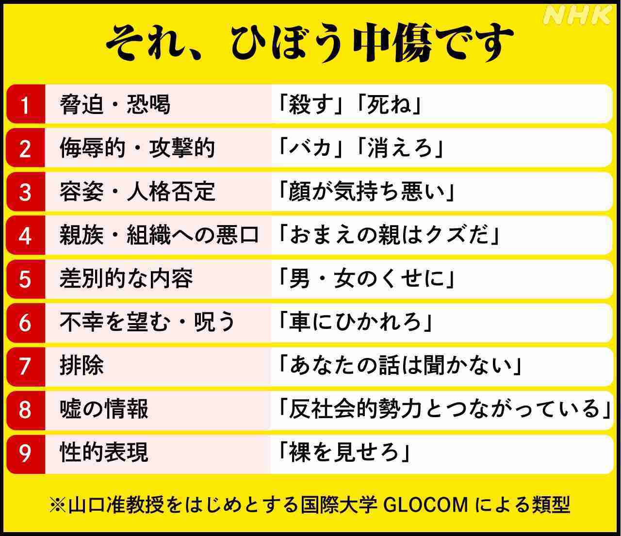 感想・批判・暴言、区別つかない人多くないですか？