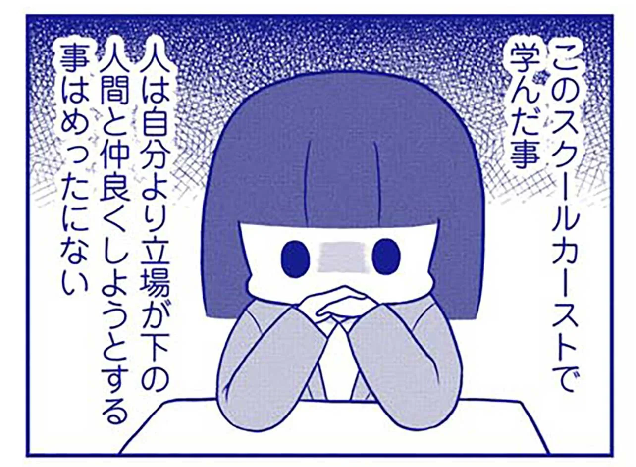 学生時代、体育会系・リア充・ギャル・オタクetcどこのグループにも入れず浮いてた人
