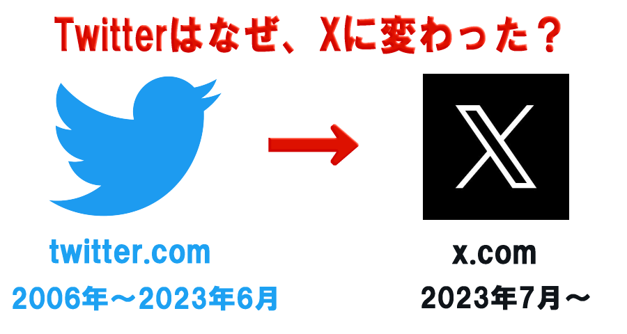 本当にみんな必要だと思ってる？って物
