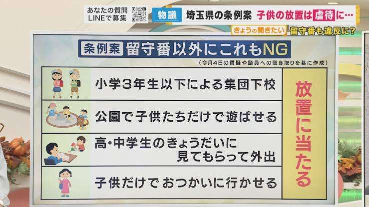 子供を留守番させて夫婦で外食