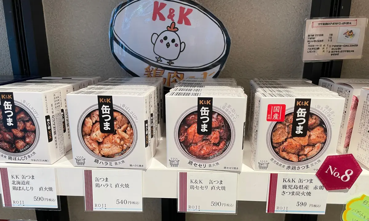 食にお金をかけている人！💰