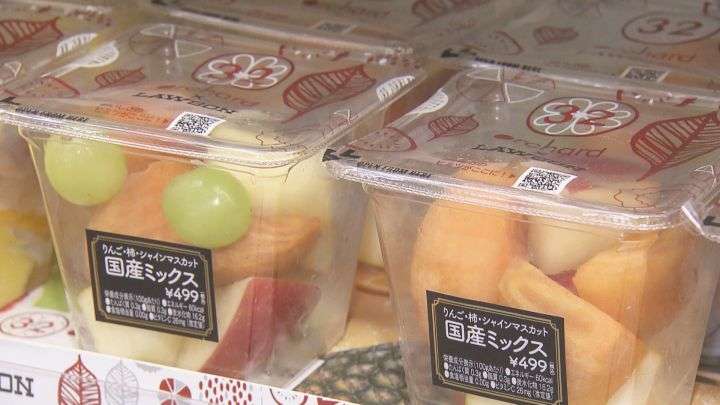 食にお金をかけている人！💰