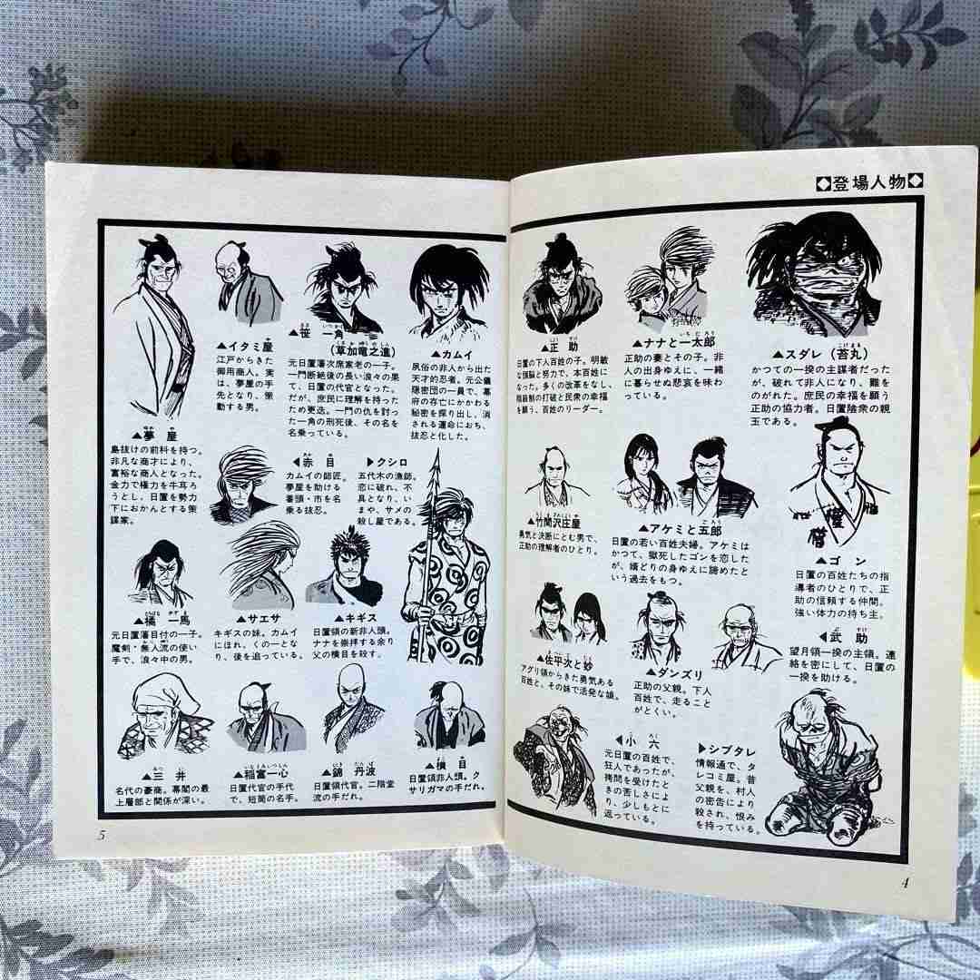 異世界or歴史アニメ(漫画)のキャラが現代日本にいたら何してそう？