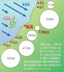 地理の雑学を教えて