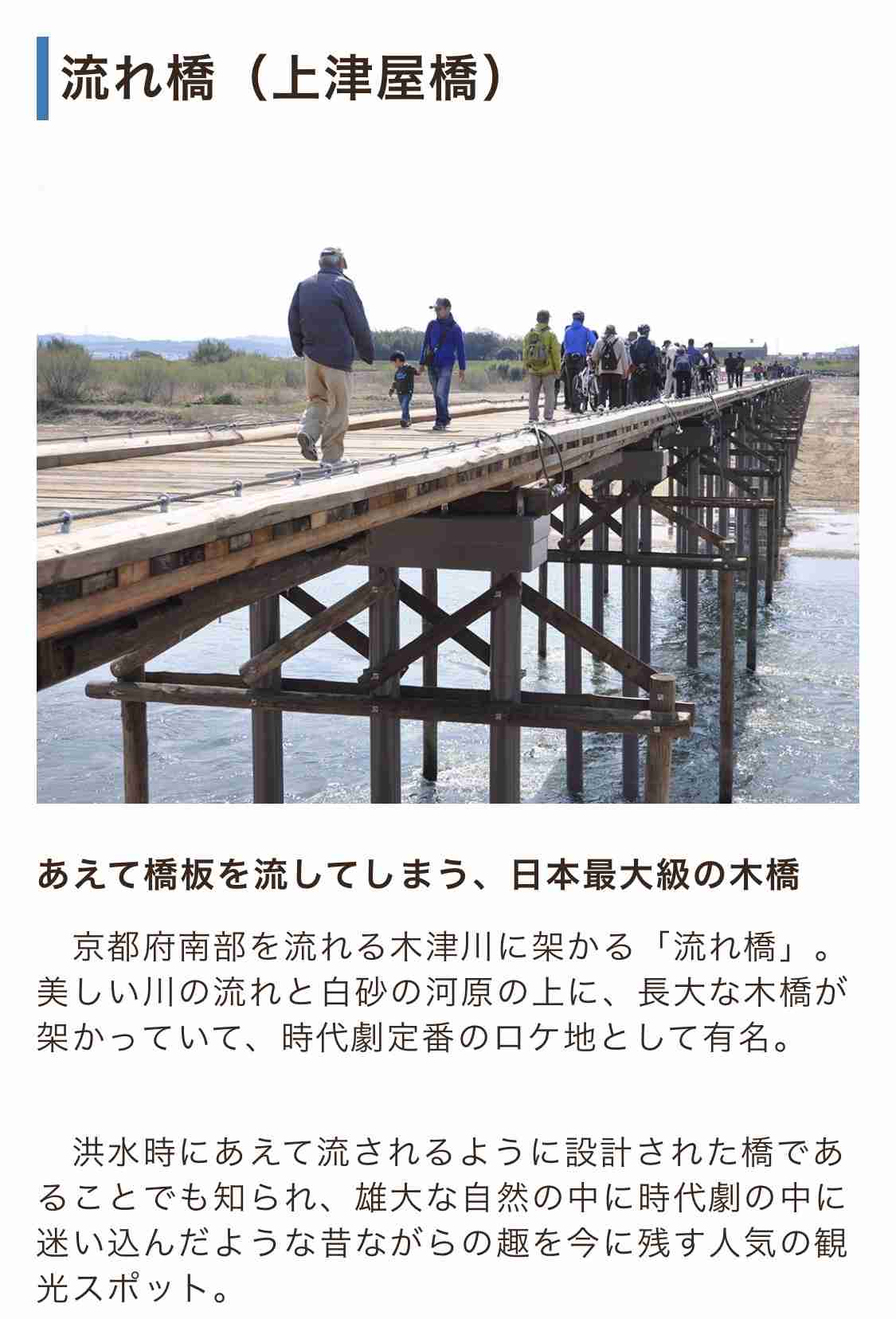 知ってる橋の名前を挙げるトピ(国内外)