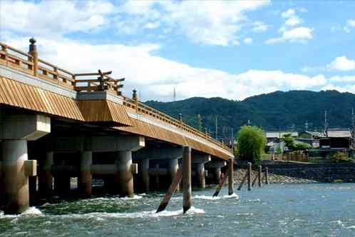 知ってる橋の名前を挙げるトピ(国内外)