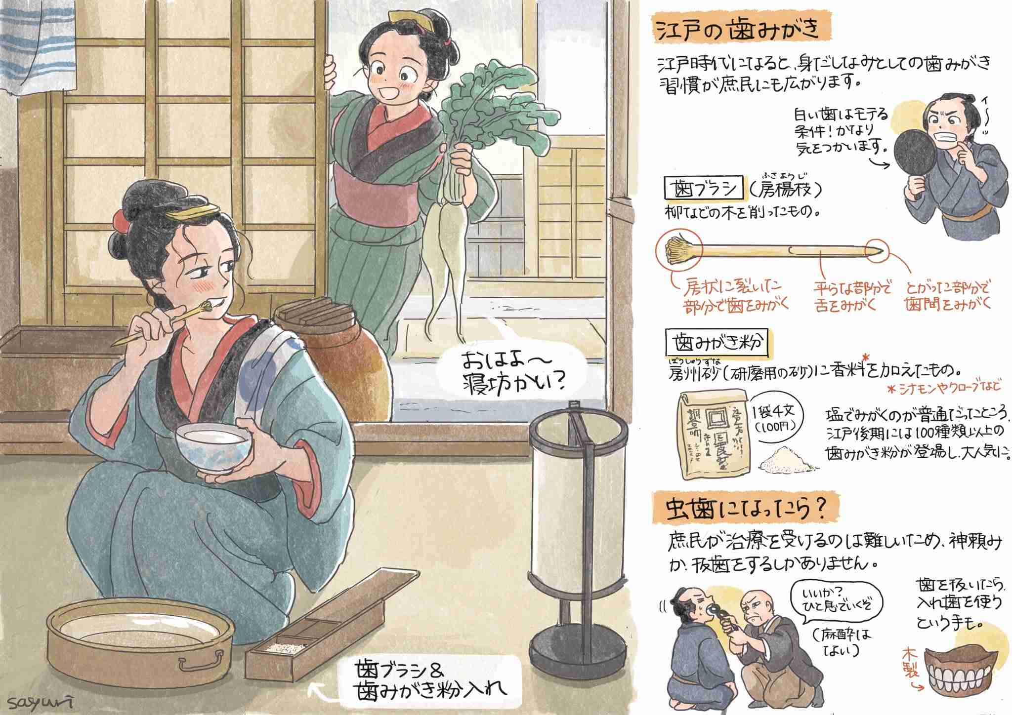江戸時代の暮らしに興味がある