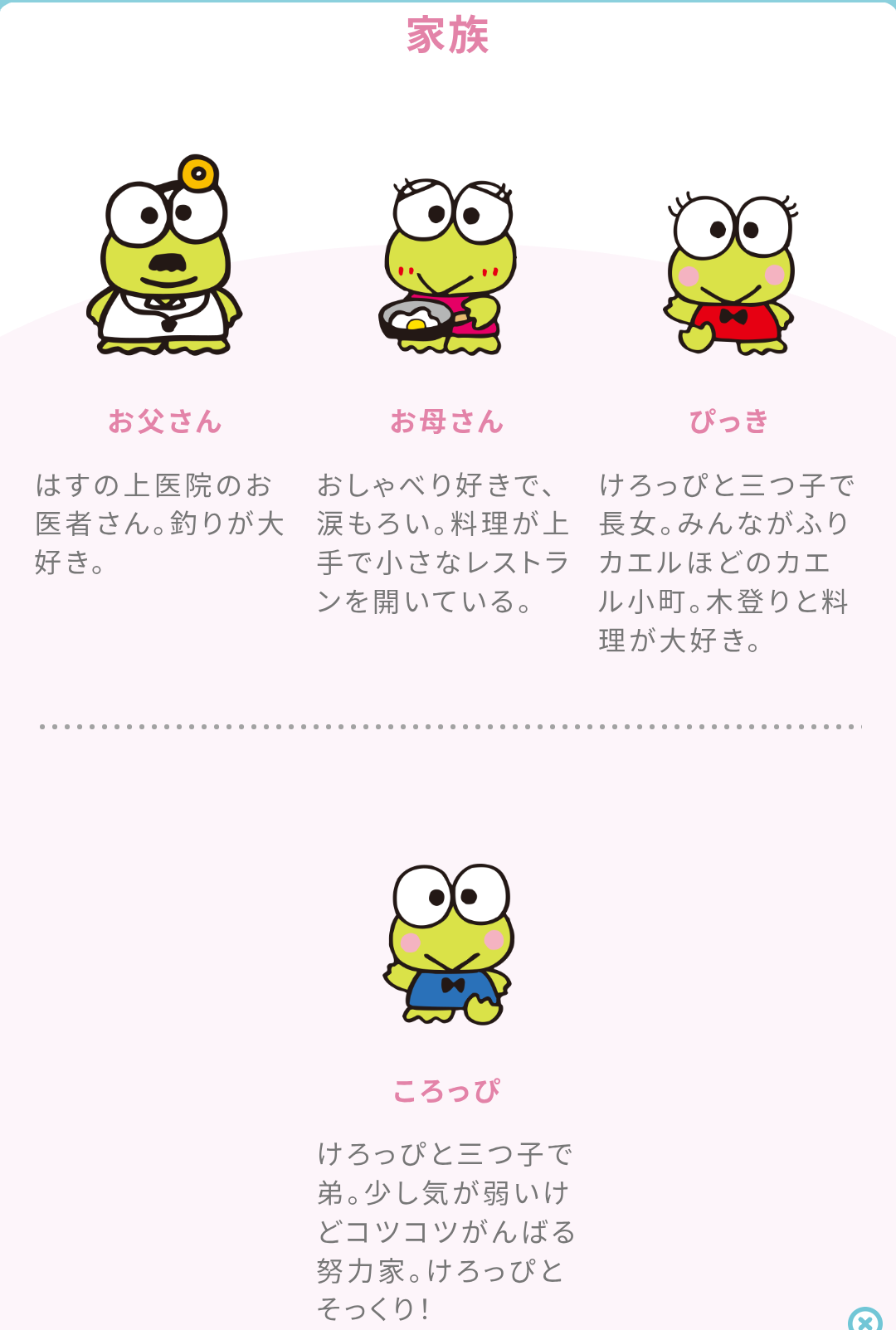 【サンリオ】けろけろけろっぴ好きな人