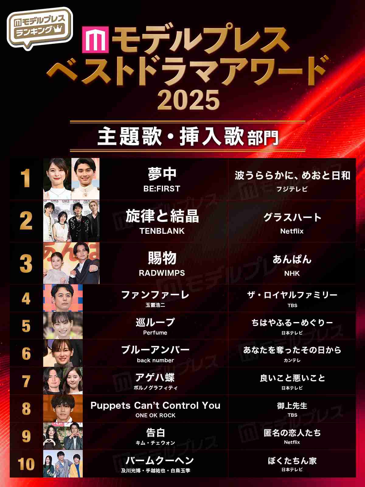 この作品の主題歌、挿入歌が素晴らしい