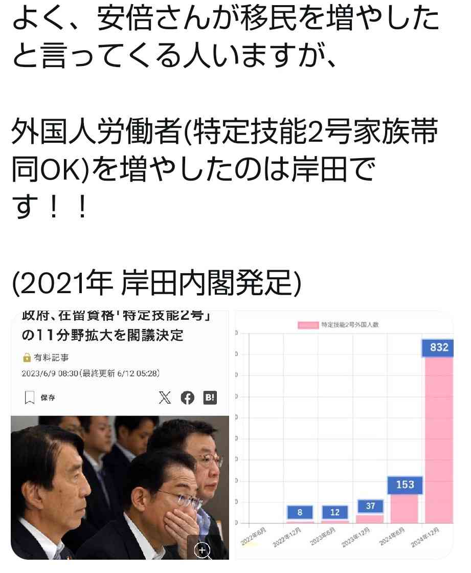 20代外国人比率9.5％　10年で倍、社会保障の支え手に