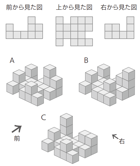 方向音痴にしか分からない事