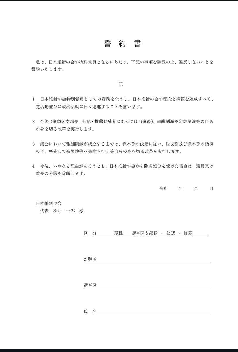 維新・吉村代表”国保逃れ”判明の地方議員・元議員の6人を「除名処分」仕組みに勧誘も”加入しなかった”議員1人の「離党届受理」