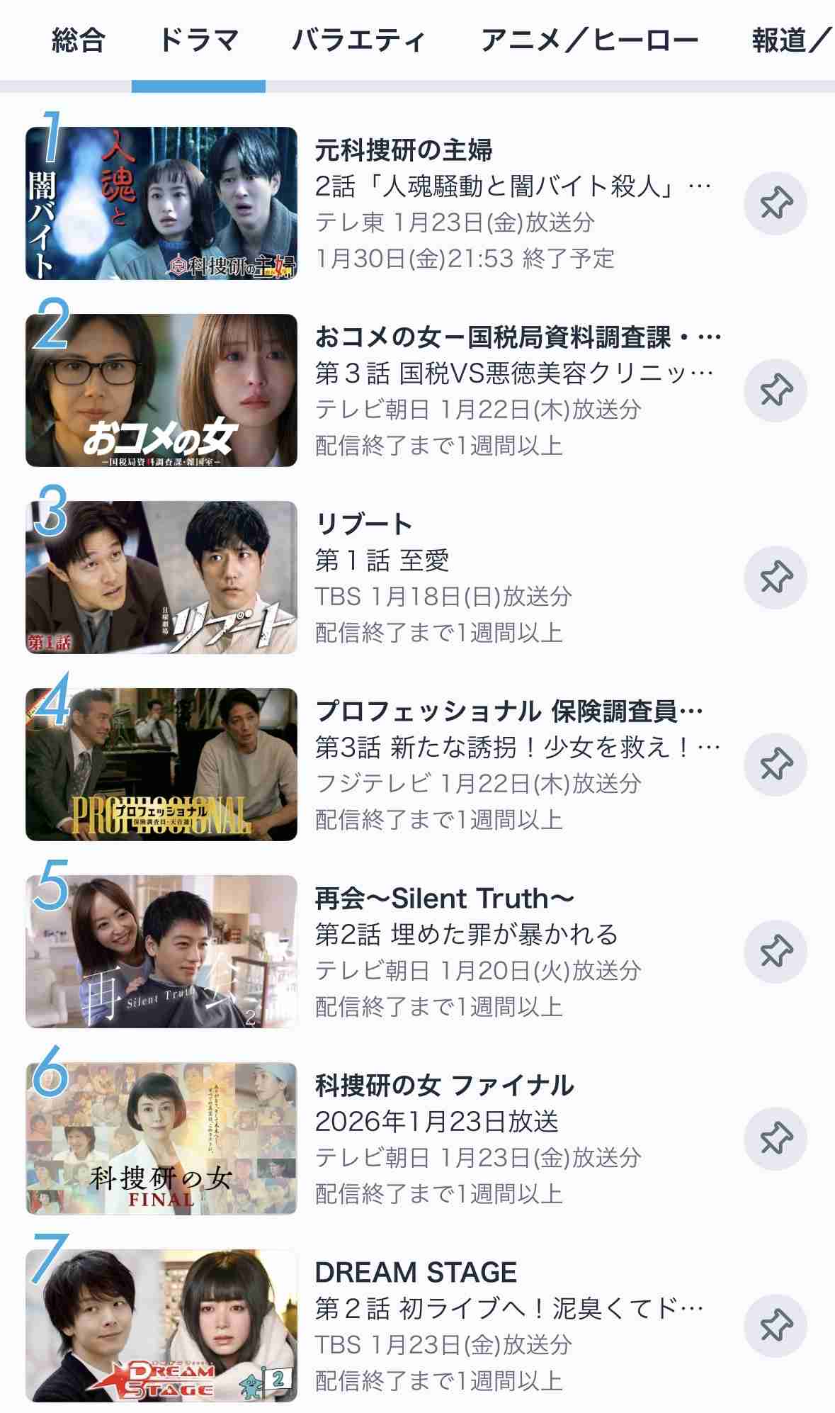 【実況・感想】ドラマ9 元科捜研の主婦 第2話