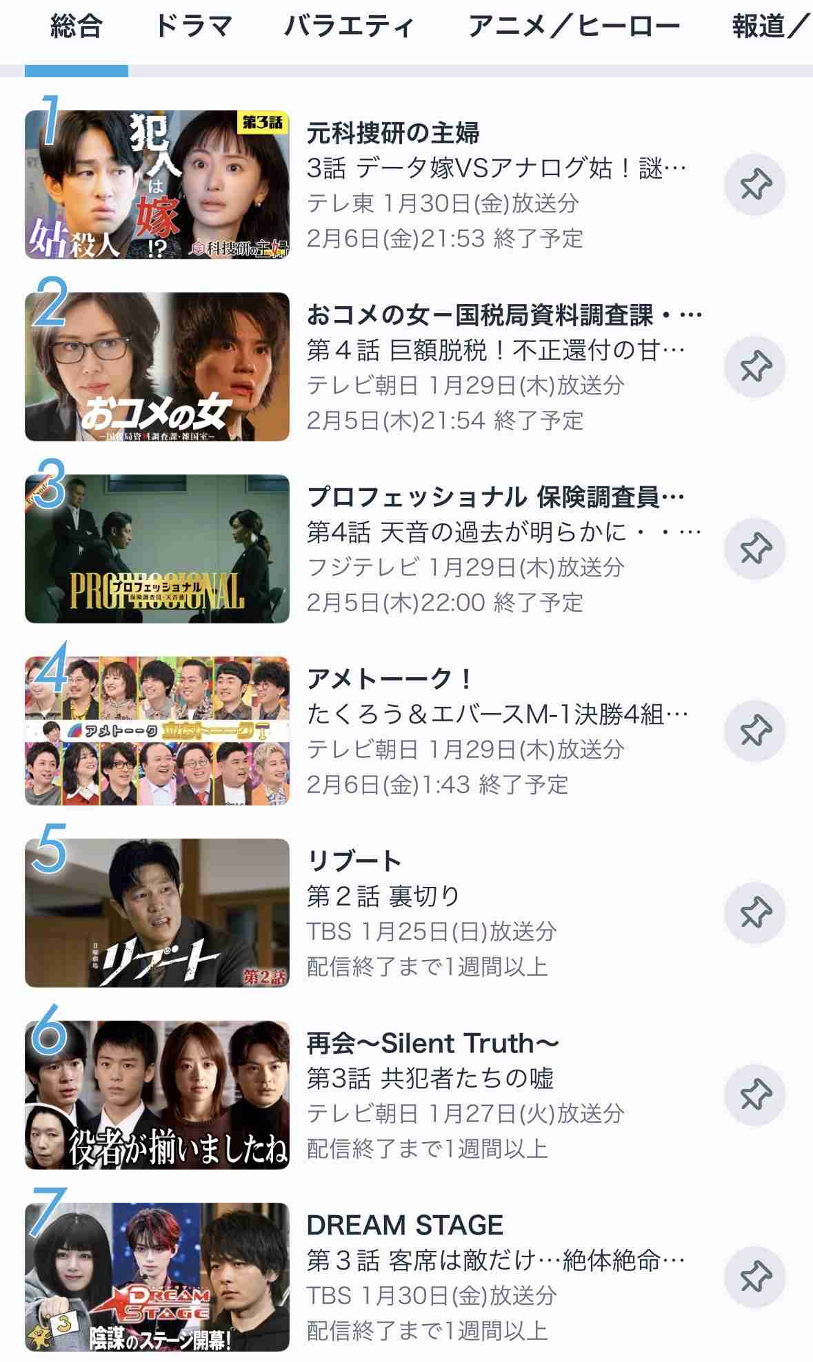 【実況・感想】ドラマ9 元科捜研の主婦 第2話