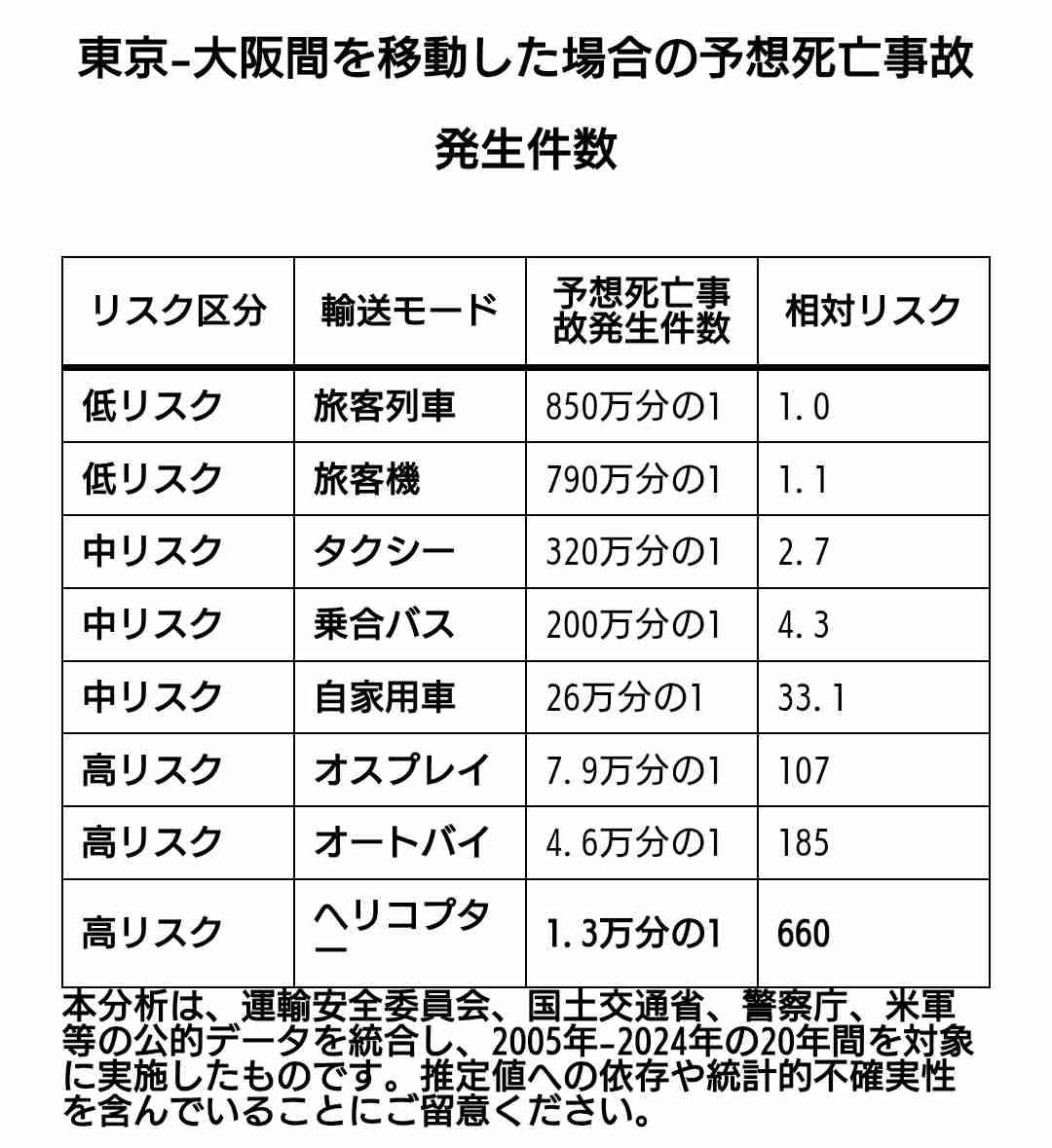 【続報】阿蘇中岳の火口に墜落か　大破した機体を発見